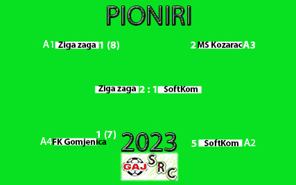 SRC Gaj pioniri 2023
